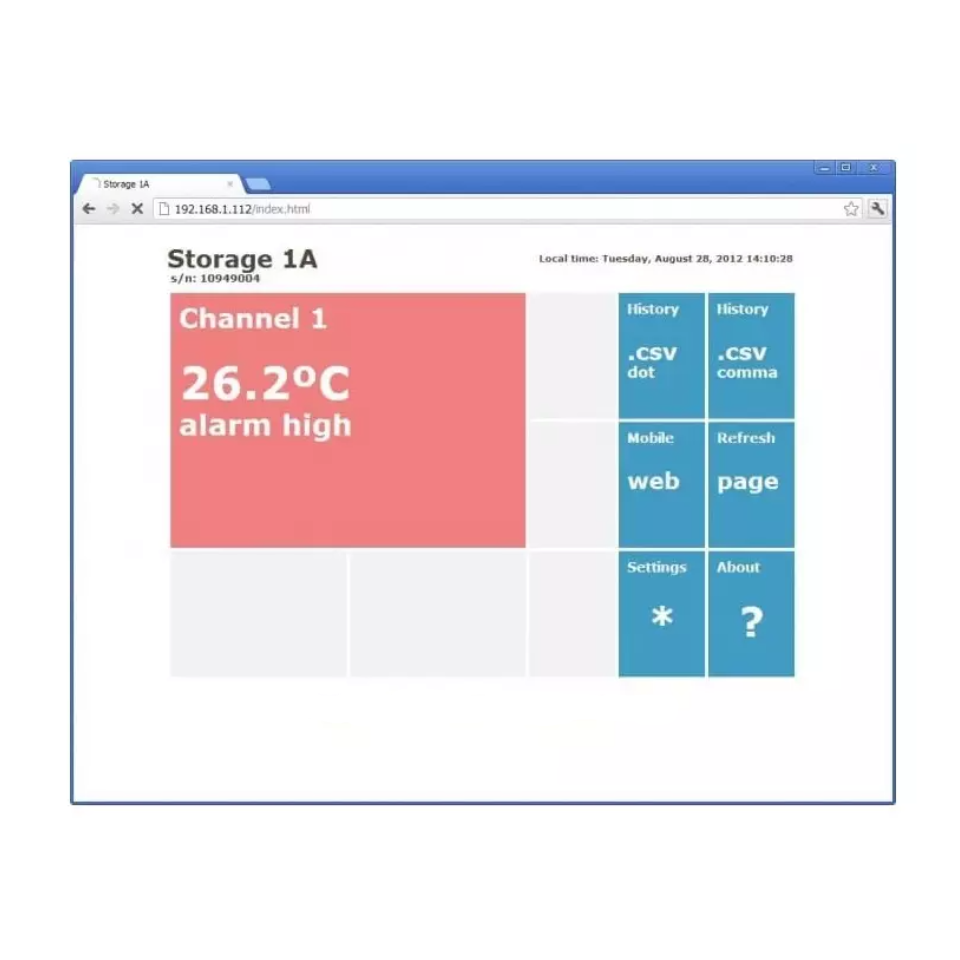 Ethernet temperatuur- en vochtigheidszender