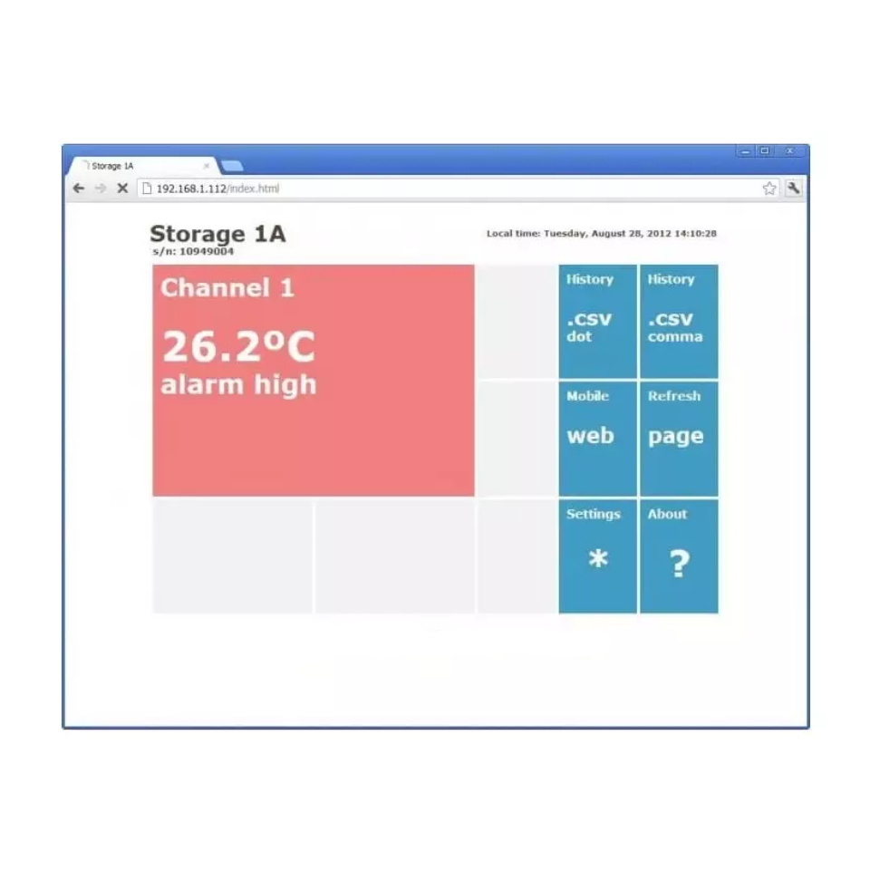Transmisor web: higrómetro y termómetro remoto con un canal