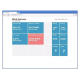 Sensore Web - Termometro igrometro con interfaccia Ethernet
