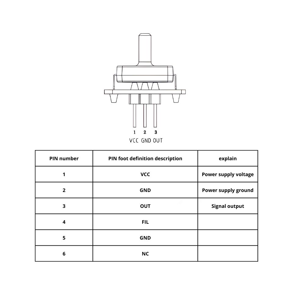 Capteur de sortie analogique 0,5-4,5 V