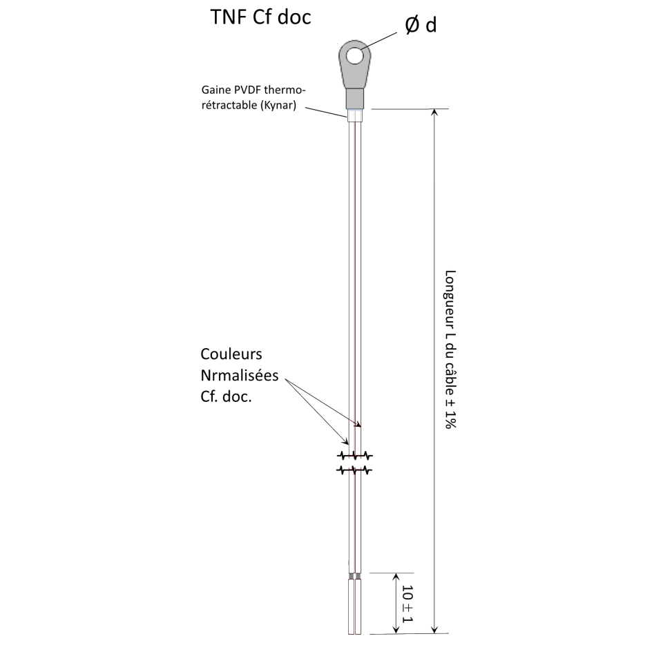 Oberfläche GO135 PTC-Sonde