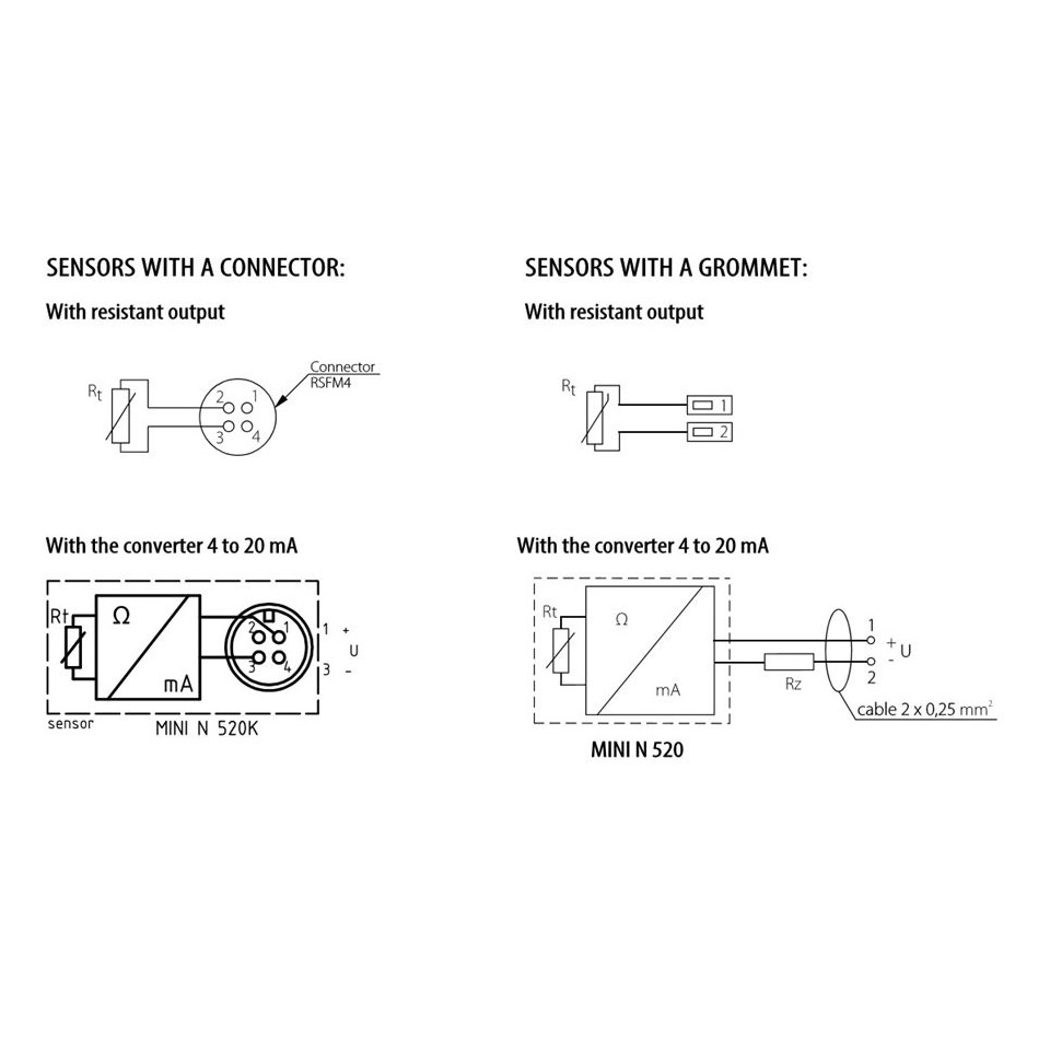 Sonda di temperatura a pistone - serie mini