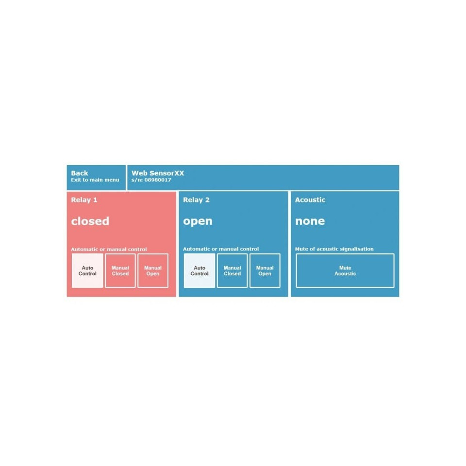 Termometro con interfaccia Ethernet, relè e sensore integrato