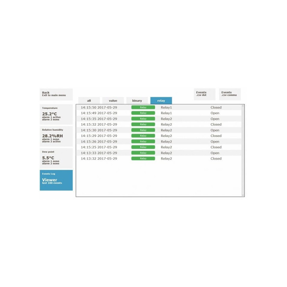 Termometro con interfaccia Ethernet, relè e sensore integrato