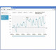 Transmissor de temperatura Ethernet com display