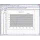 Ethernet temperatuur- en vochtigheidszender