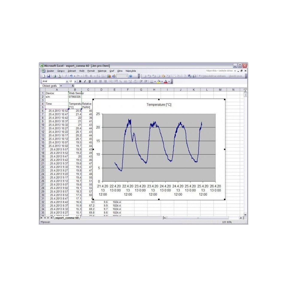 Sensore Web - Termometro igrometro con interfaccia Ethernet