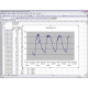 Sensore Web - Termometro igrometro con interfaccia Ethernet