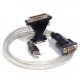 USB / RS232-omzetter