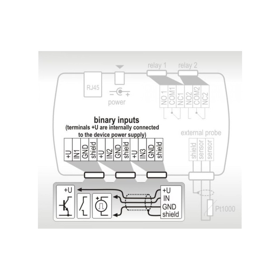 De LD-12 overstromingsdetector
