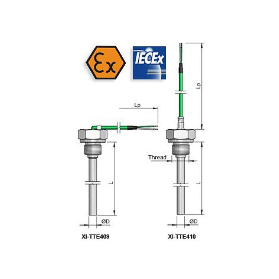 Termopar com fio com conexão soldada ATEX intrinsecamente segura