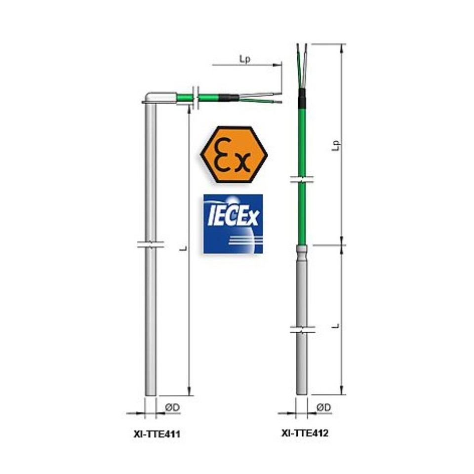 Termocuplu cu fir cu piston ATEX cu siguranță intrinsecă
