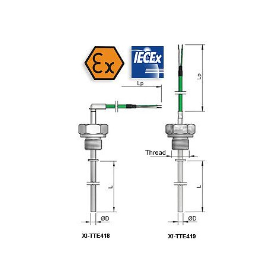 Wired thermocouple with intrinsically safe ATEX sliding connection