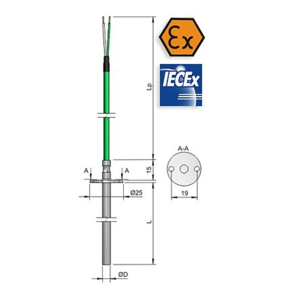 Thermocouple câblé avec bride ATEX à sécurité intrinsèque