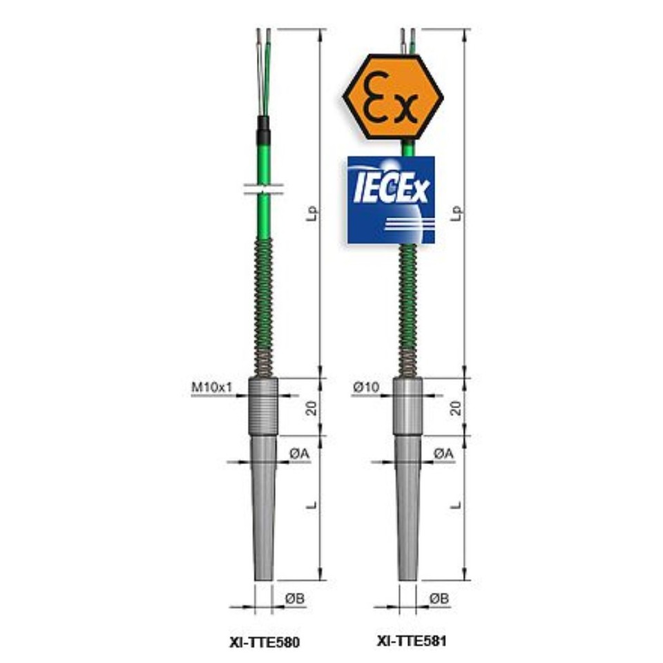 Termopar cableado con reducción ATEX intrínsecamente segura