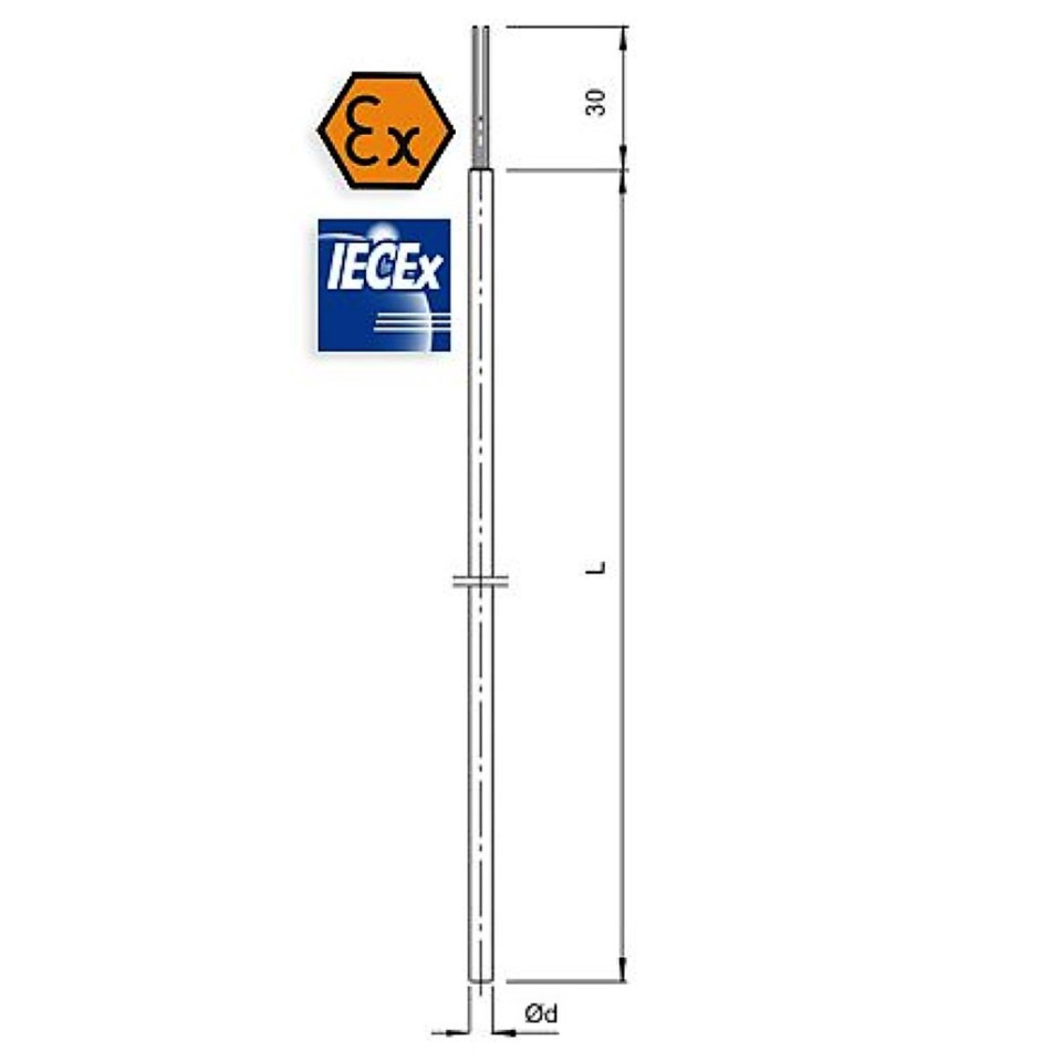 Thermocouple chemisé ATEX à sécurité intrinsèque