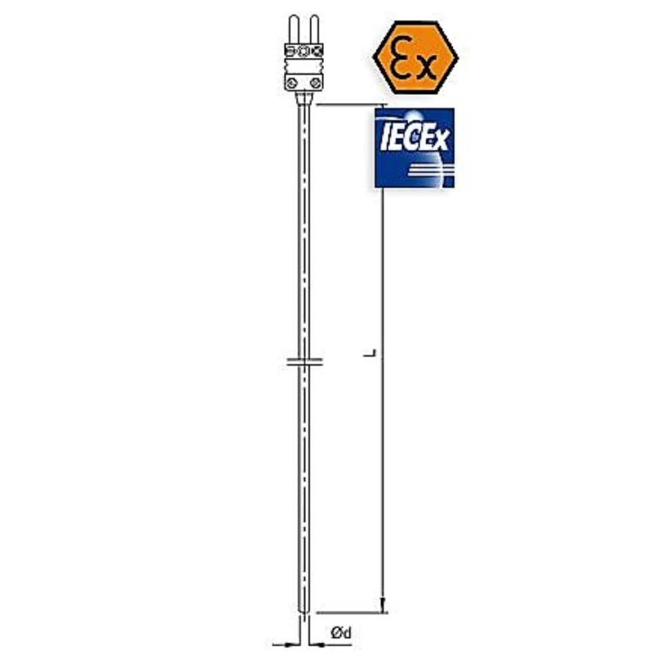 Termopar com camisa ATEX intrinsecamente seguro com miniconector