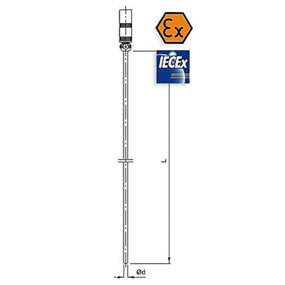 Termopar revestido ATEX intrinsecamente seguro com conector LEMO