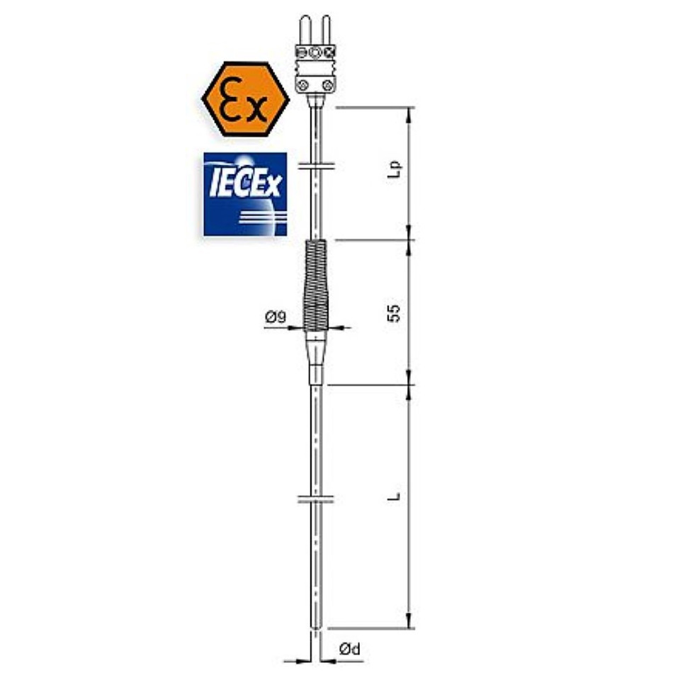 Wired intrinsically safe ATEX jacketed thermocouple with mini connector
