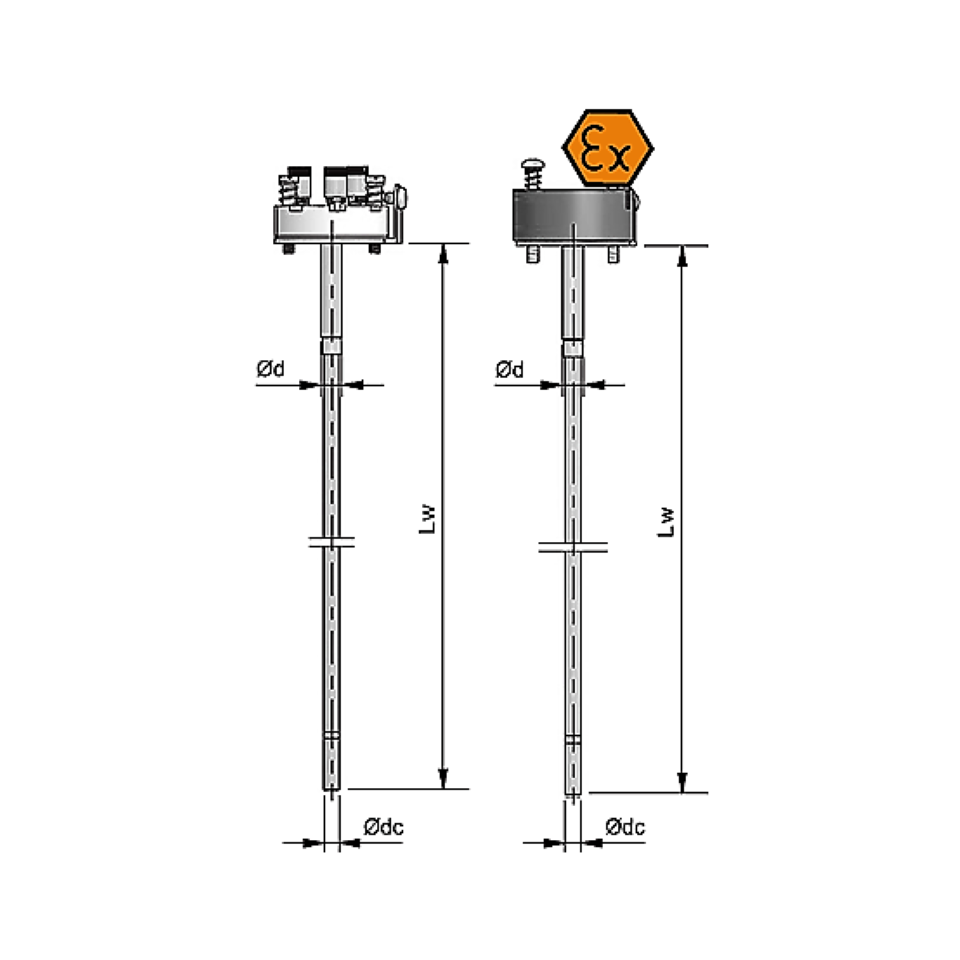 Explosion-proof ATEX thermocouple measuring insert