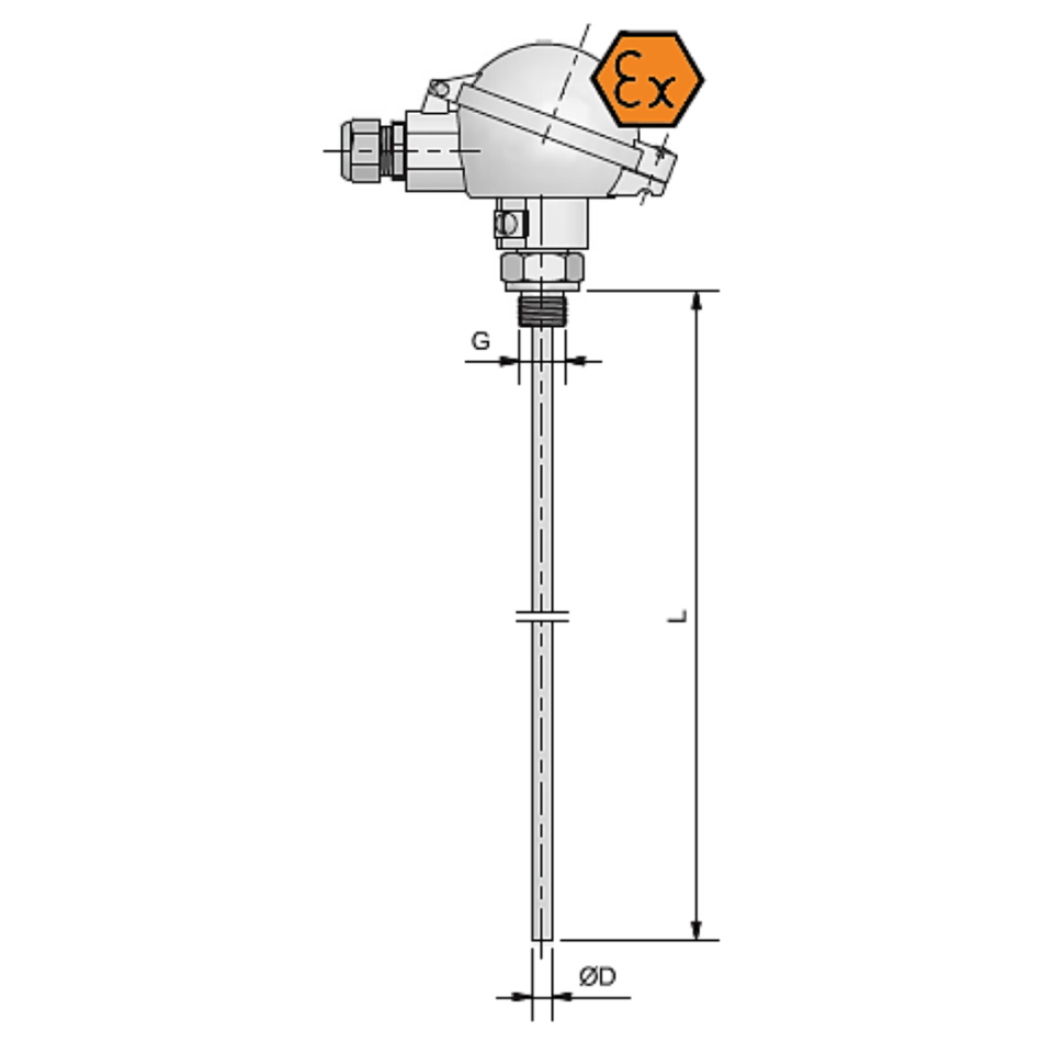Termómetro de resistencia con cabezal de conexión, inserto interior y racor - ATEX intrínsecamente seguro