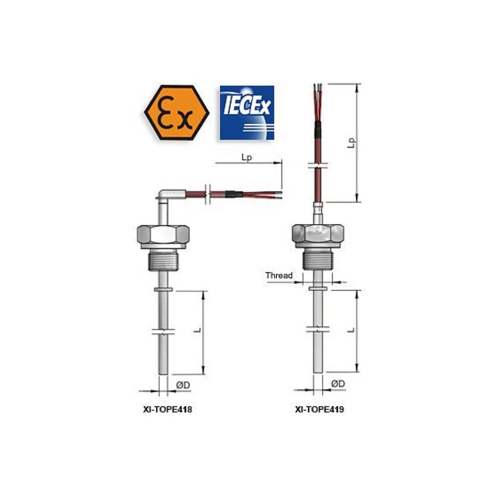 Bedrade weerstandsthermometer met intrinsiek veilige ATEX-schuifaansluiting