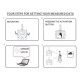 Sensore di temperatura ambiente con trasmettitore wireless IoT, Sigfox