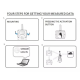 Termometru wireless, barometru higrometru, Sigfox IoT