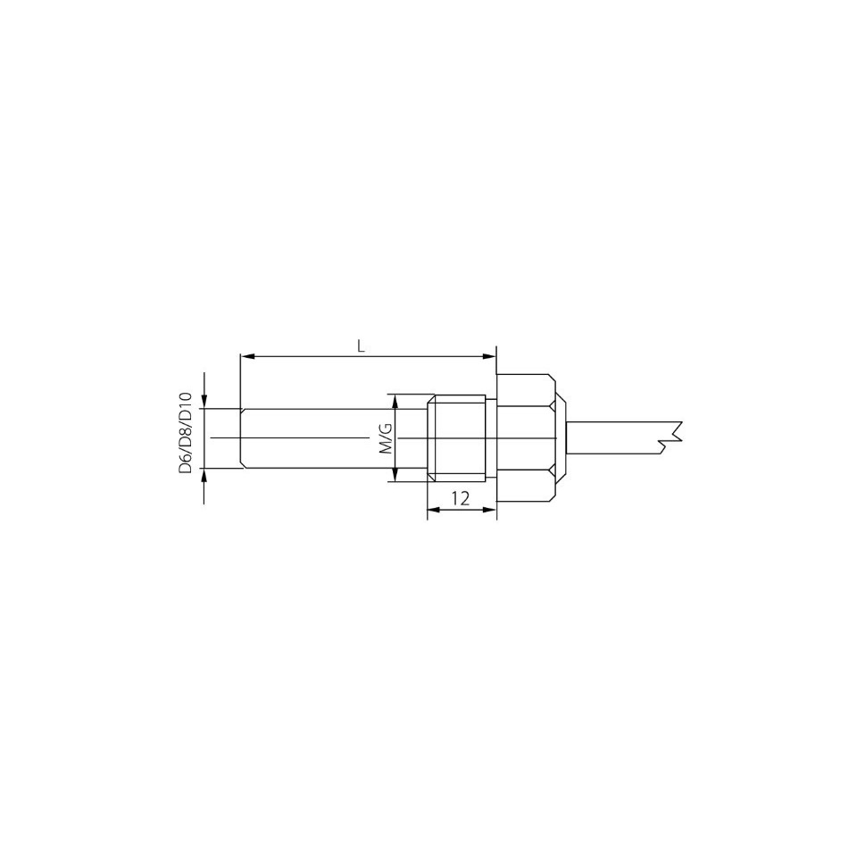 ATEX sonda s IP67 priključkom -30 ... 180 ° C