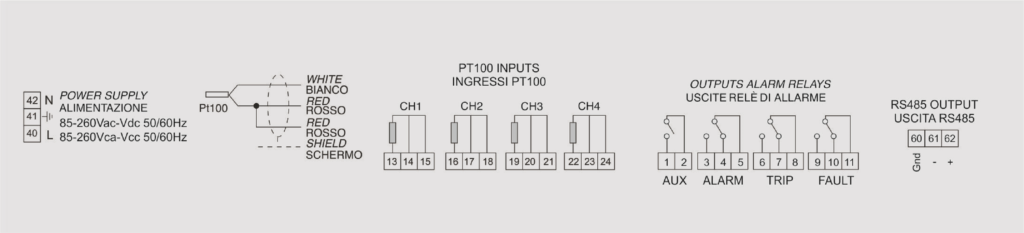 Connection MT4X4