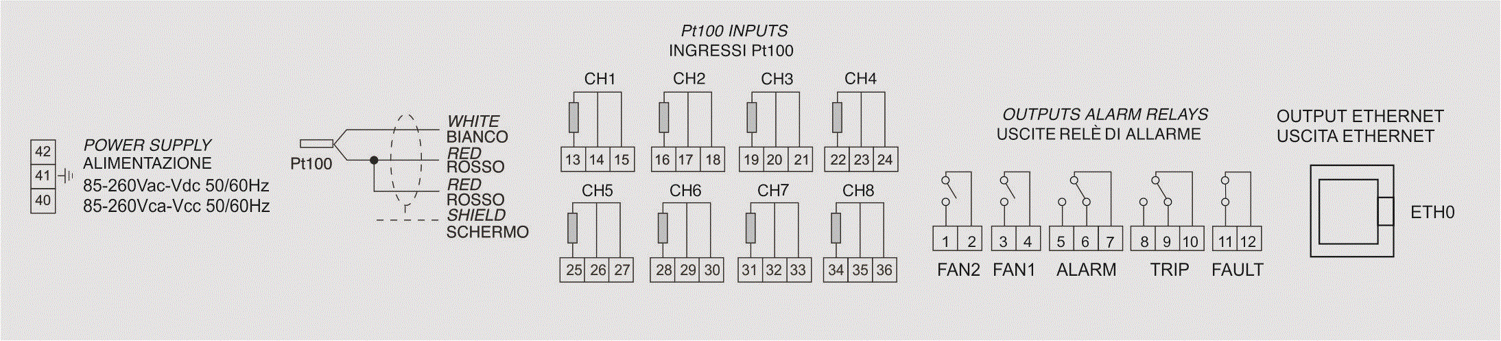 NT538 ETH elektrické připojení