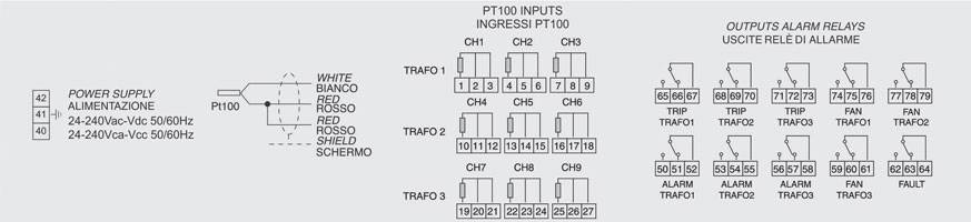 Branchement NT539