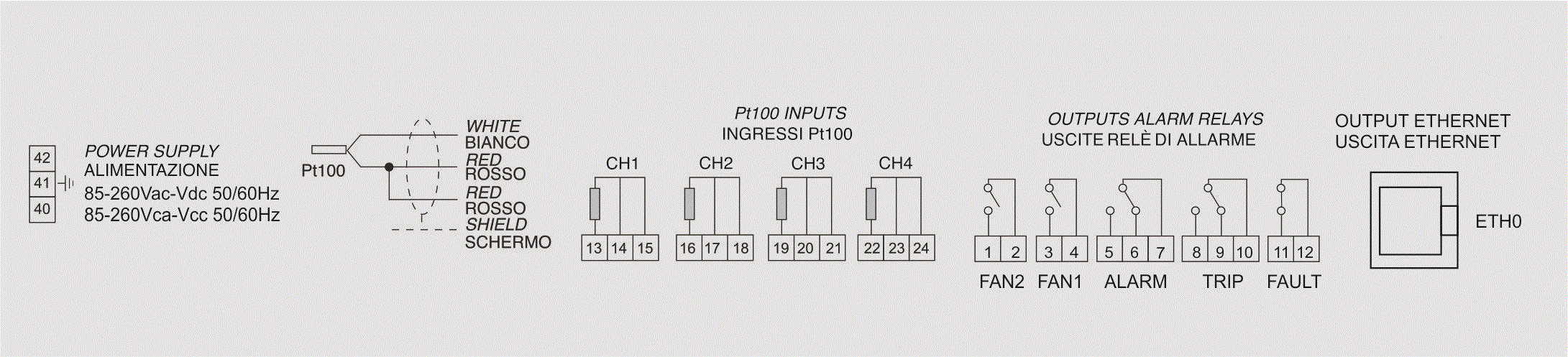 Connections électriques