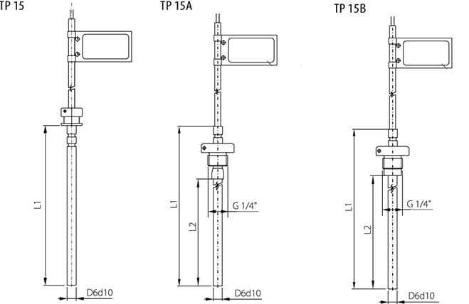 Sonde appairée à résistance TP15