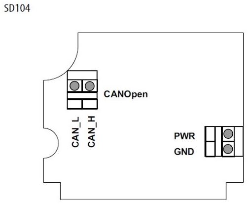 Diagrama de conexão da sonda SD 104