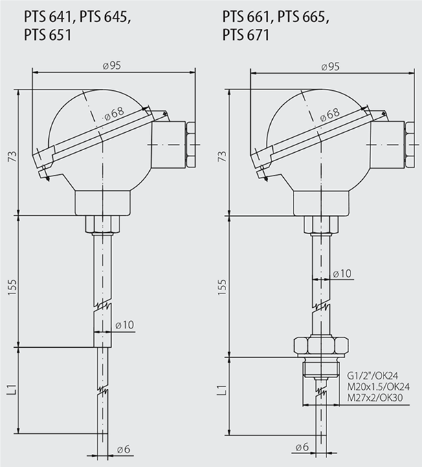 Sonda del cabezal de conexión IP68 600 C