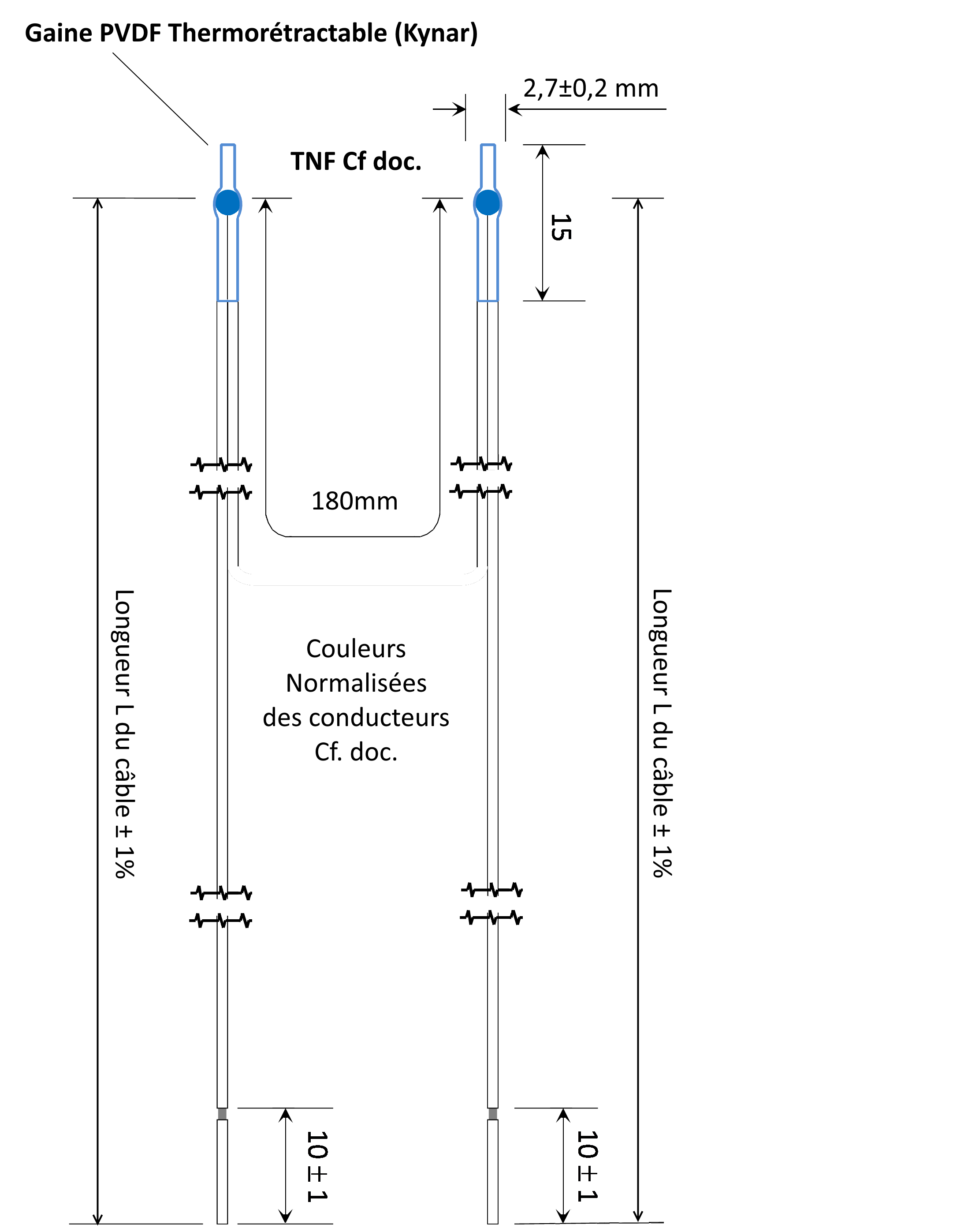 Sonda PTC dupla