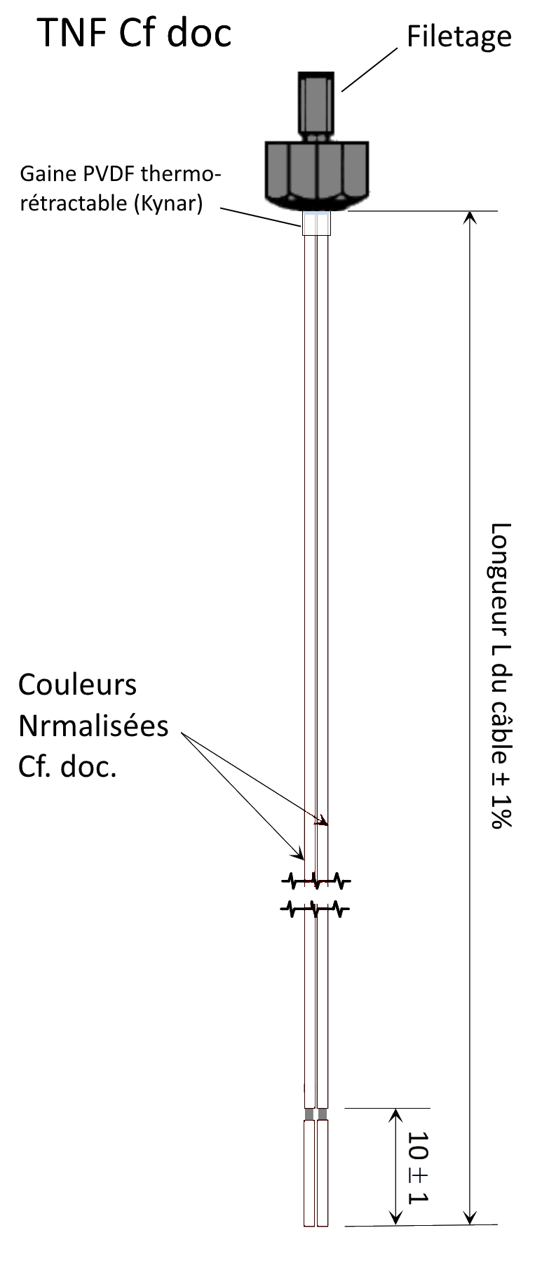 Sonda de rosca G135