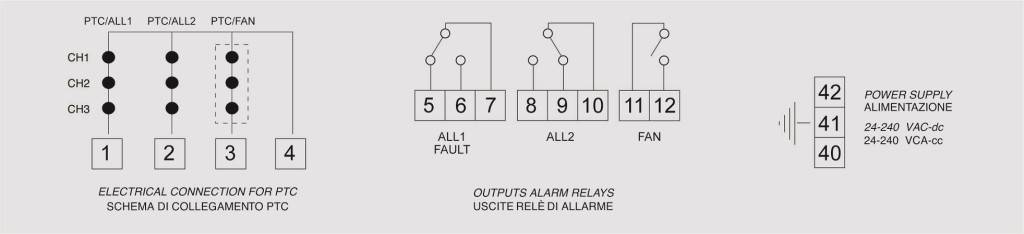 T119 conexiones eléctricas