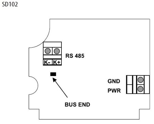 Conexión del sensor de sala Modbus RS485