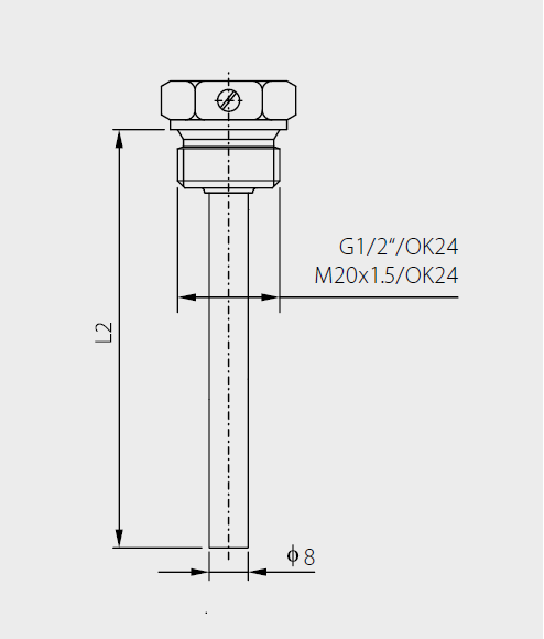 Diagrama de termopozos 2