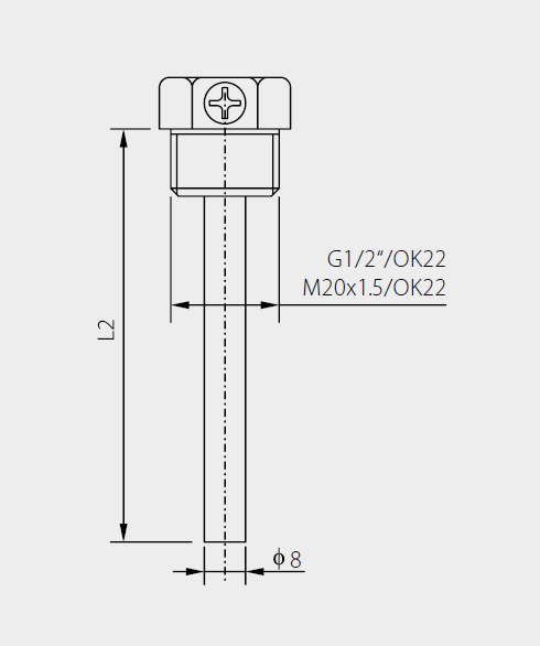 Schutzrohrdiagramm