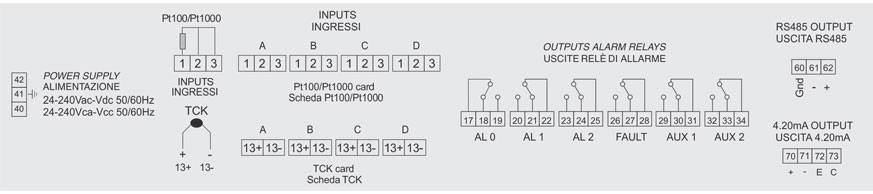 Electrical connections