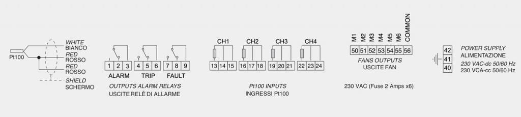 Connessione NT511 AD TECSYSTEM