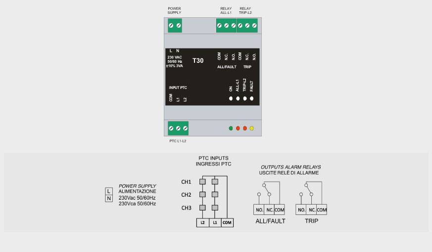 Conexiones eléctricas Tecsystem T30